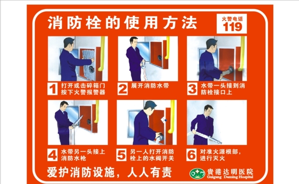 消防栓標(biāo)貼