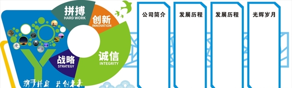 企業(yè)文化墻