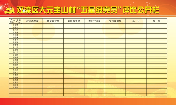 評比公開欄圖片