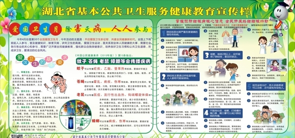 湖北省基本公共卫生宣传栏201