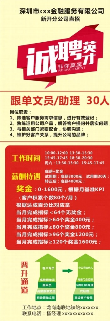 金融展架