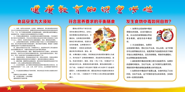 健康宣傳欄