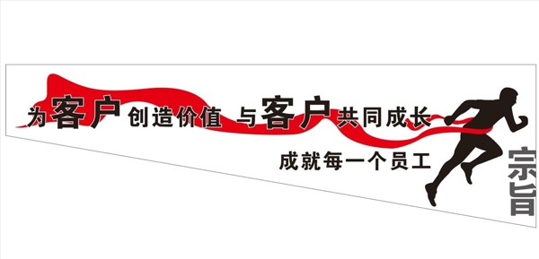 企業(yè)文化墻