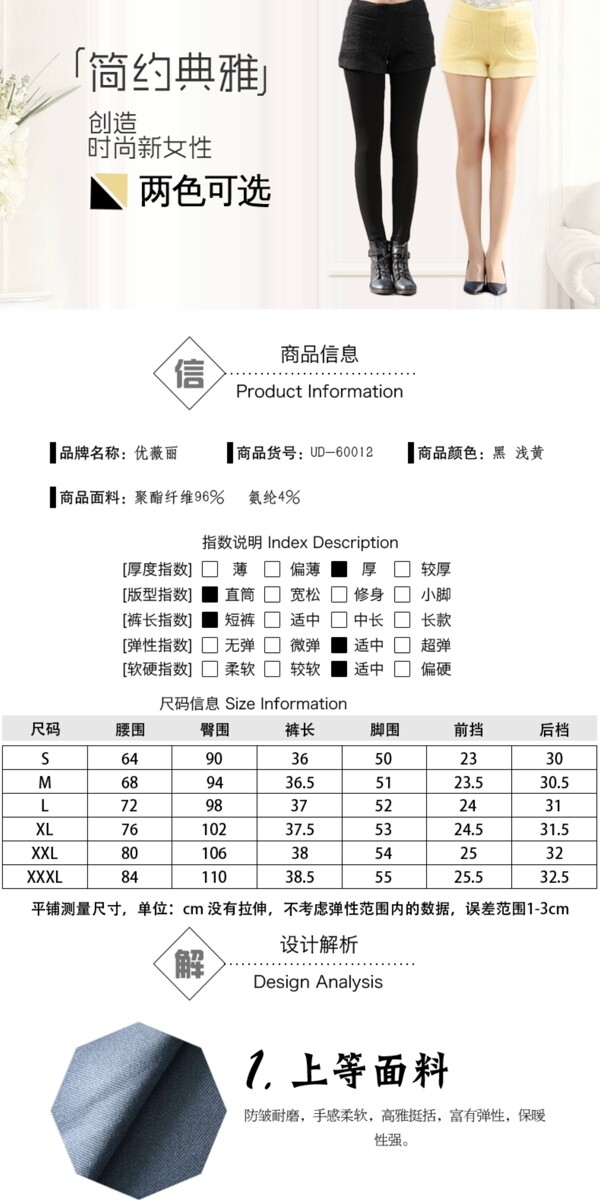 淘寶詳情模板