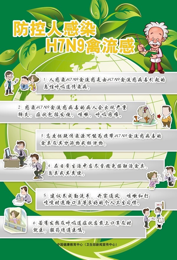 防控H7N9禽流感图片