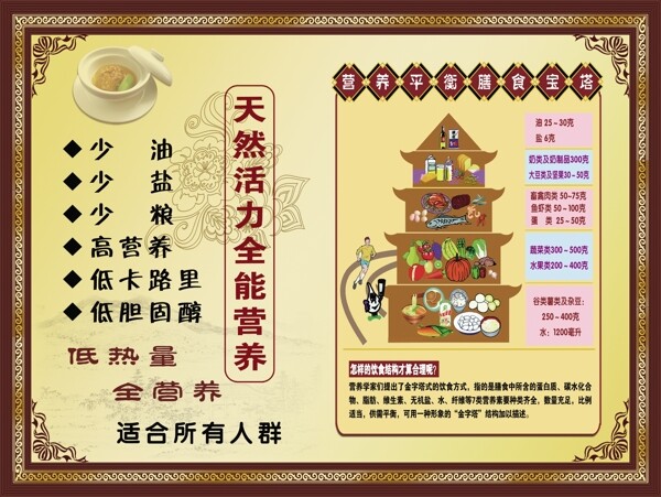 復(fù)古營養(yǎng)塔圖片