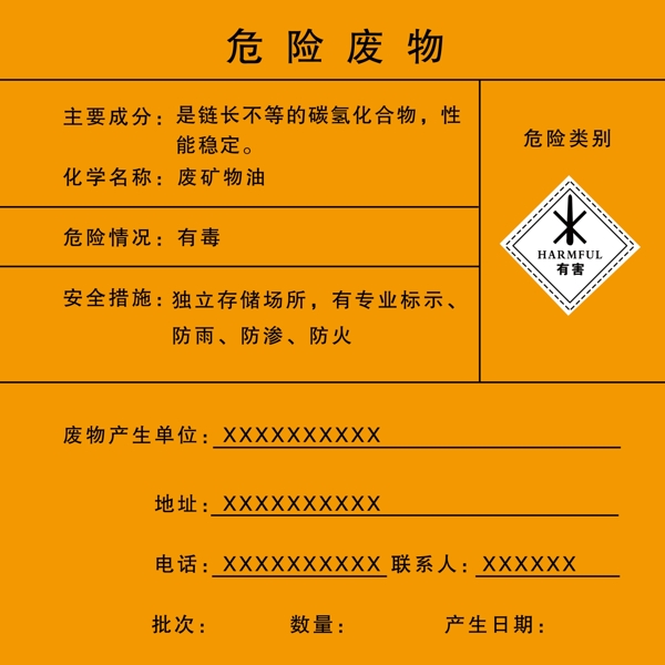 標(biāo)識(shí)牌