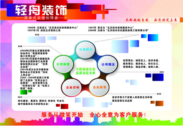 文化墻cdr