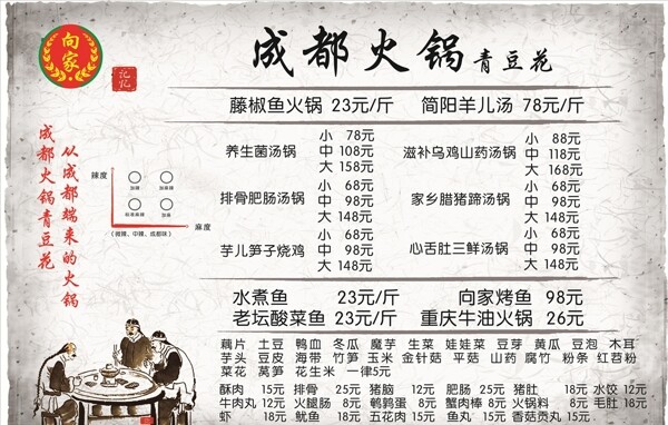 成都火鍋