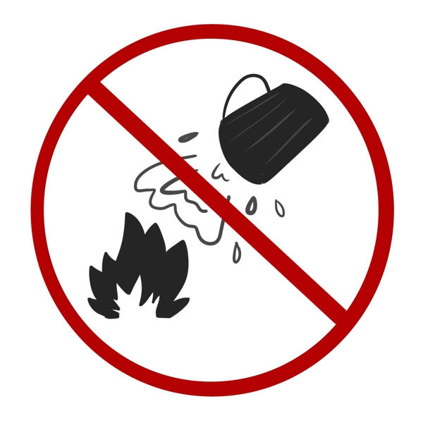 禁止用水灭火图标