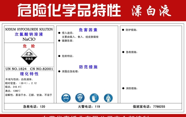 危化品特性圖片