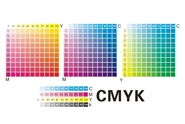 CMYK色塊
