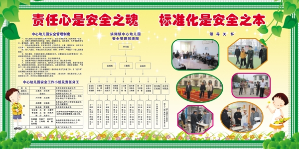幼兒園管理制度