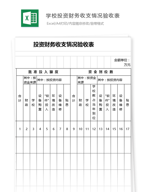 学校投资财务收支情况验收表