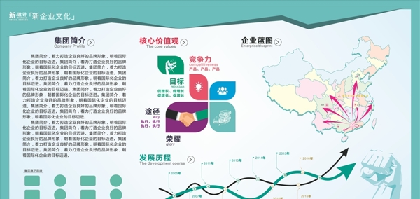 企業(yè)文化