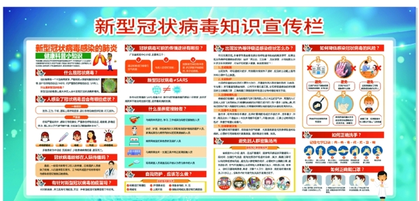 肺炎展板