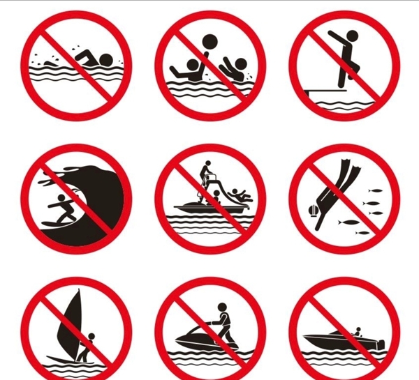 水上禁止标志
