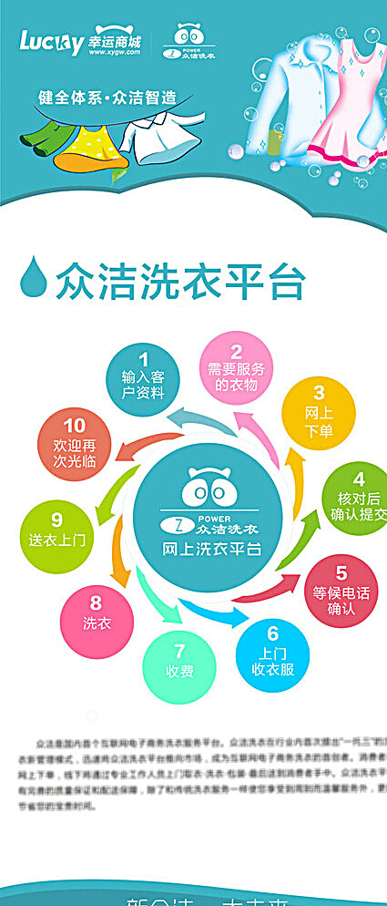 洗衣平臺(tái)x展架圖片