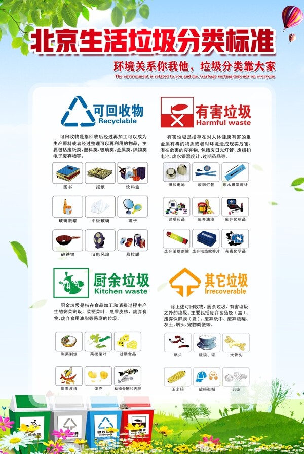 垃圾分類
