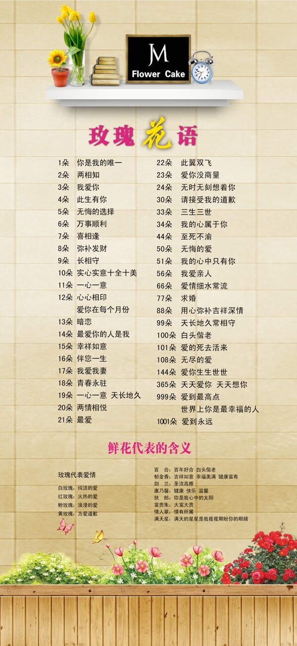 玫瑰花語
