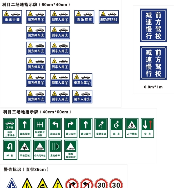 駕?？紙?chǎng)標(biāo)牌