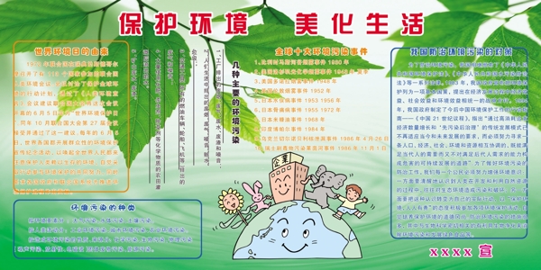 環(huán)保展板圖片