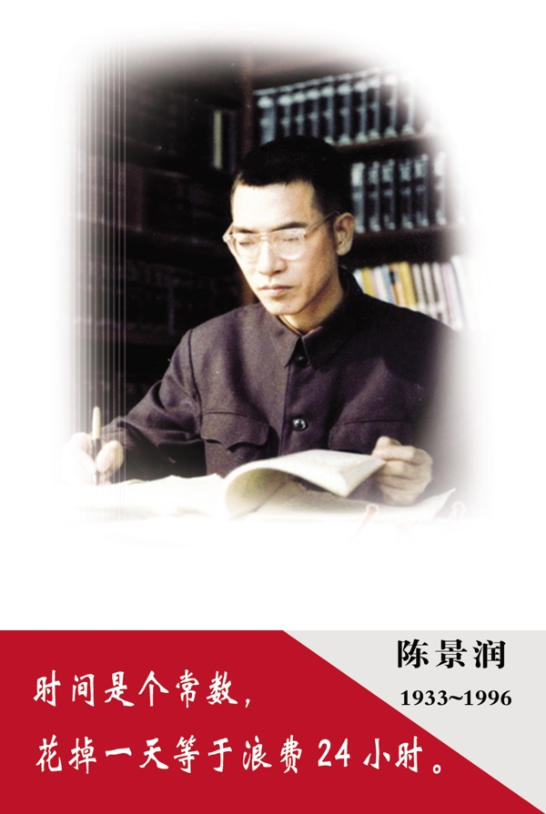陳景潤名人名言圖片
