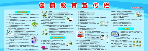 健康教育宣傳欄