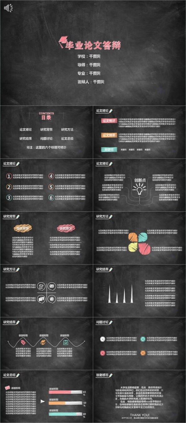 黑板風(fēng)畢業(yè)論文答辯PPT