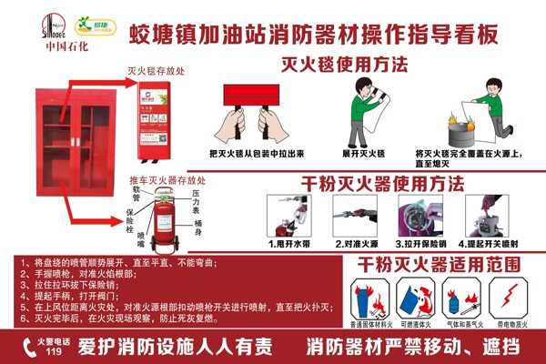 中国石化加油站消防器材指导看板