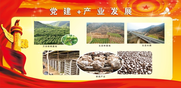 黨建產(chǎn)業(yè)發(fā)展