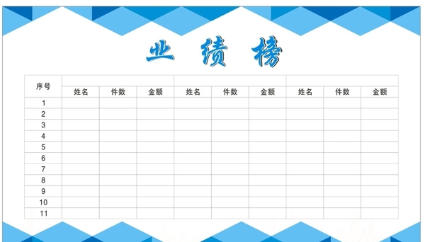 業(yè)績榜