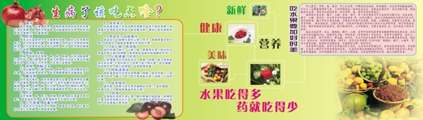 水果店店內海報