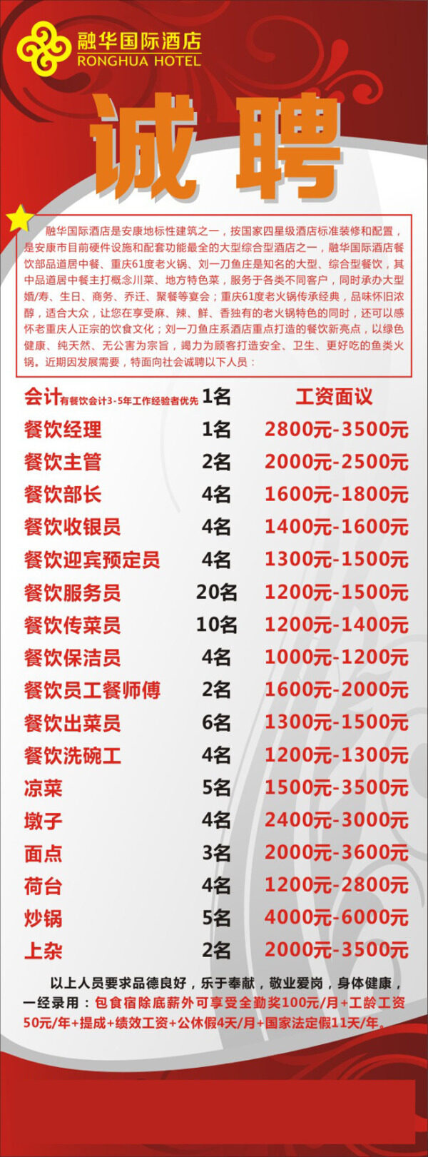 招聘