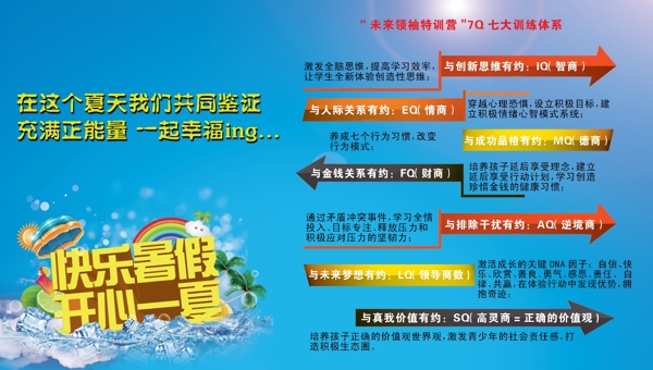 快樂暑假
