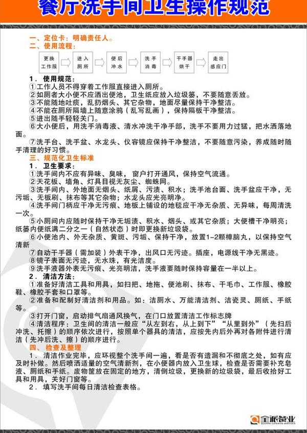 全派餐厅制度牌图片