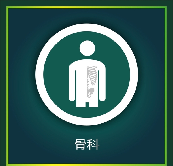骨科圖片