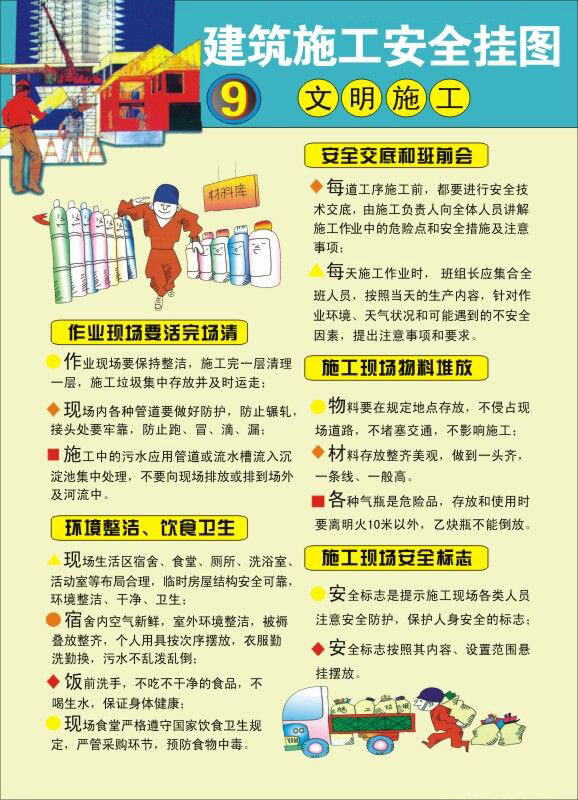 建筑工地安全漫畫
