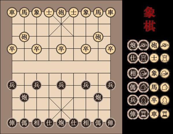 中国象棋棋盘