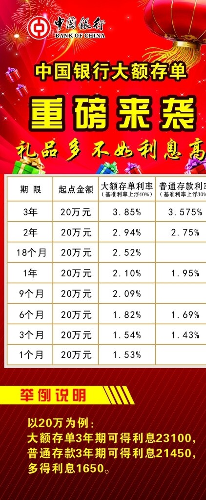 中國銀行展架