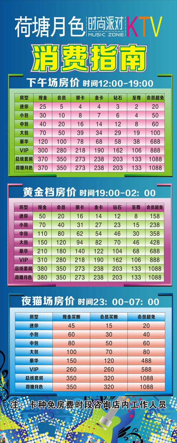 消費(fèi)指南價(jià)格表