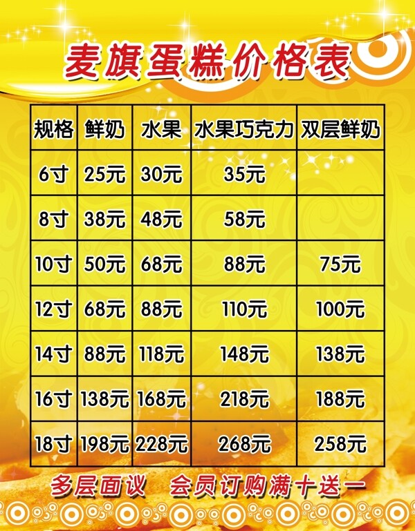 蛋糕房價格表圖片