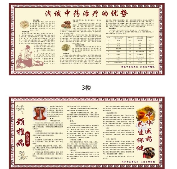 中醫(yī)183展板