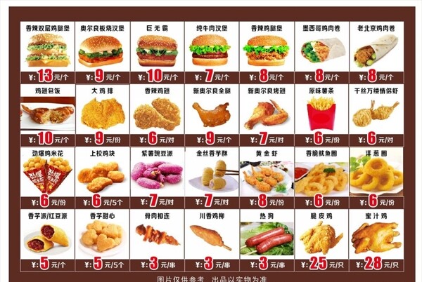 漢堡炸雞菜單