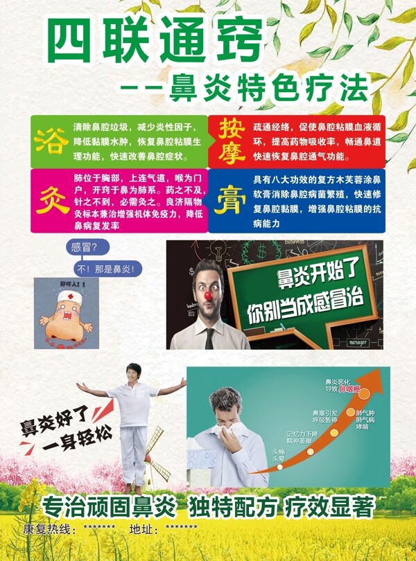鼻炎