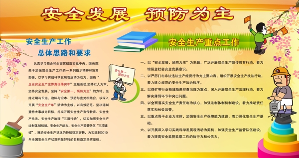 安全生產(chǎn)展板圖片