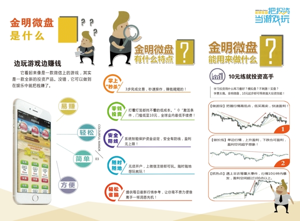 把投資當(dāng)游戲玩