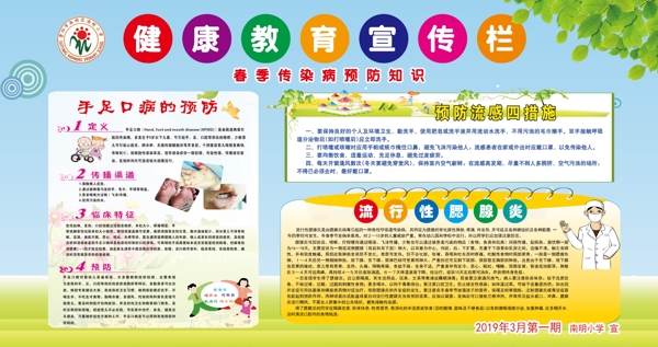 健康教育宣傳欄