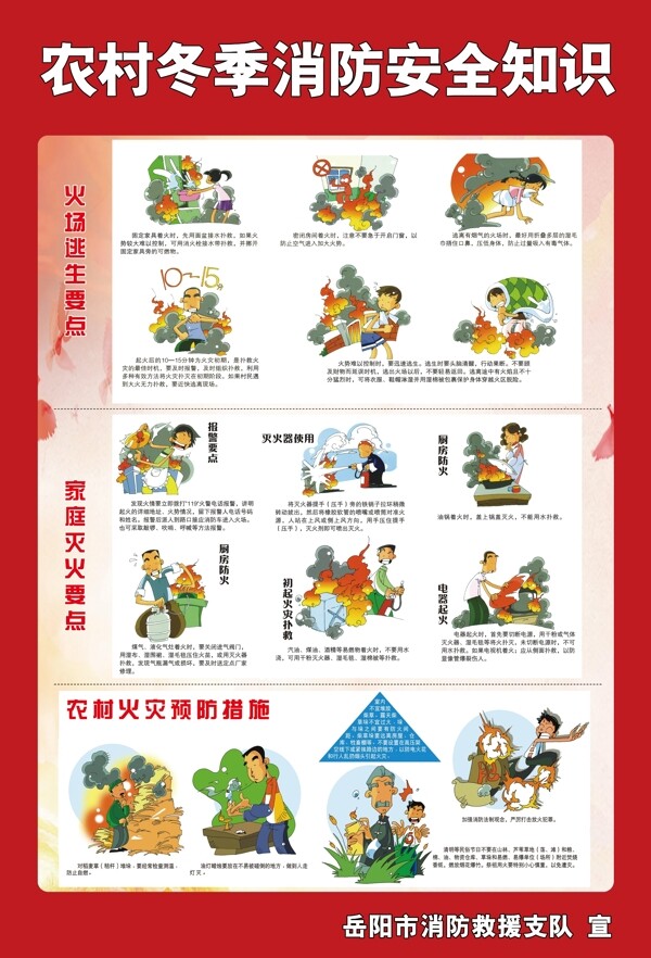 消防安全知识