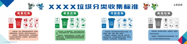 垃圾分類屋標(biāo)識(shí)